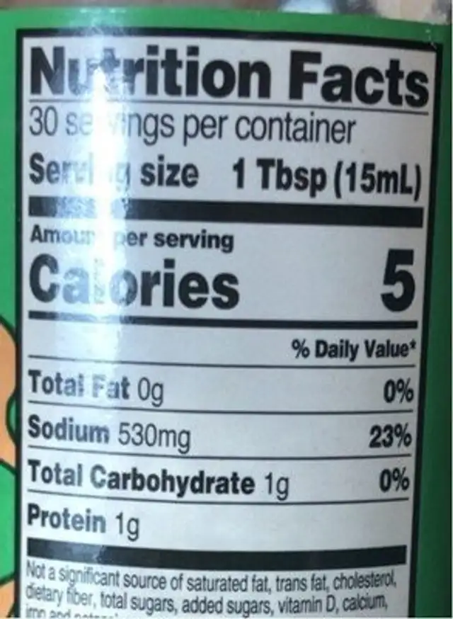 reduced sodium soy sauce nutrition facts table