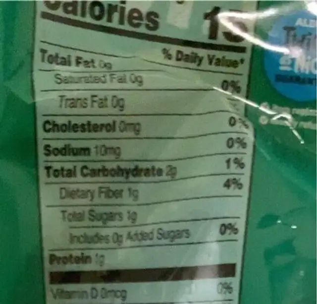 Sweet butter nutrition facts table