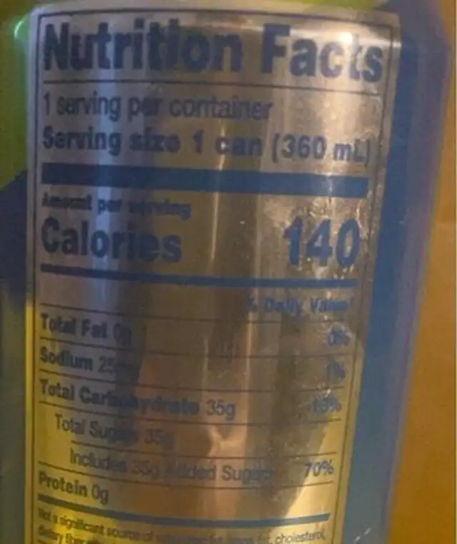 Citrus Twist nutrition facts table