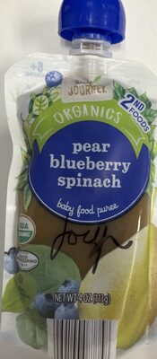 Pear Blueberry Spinach