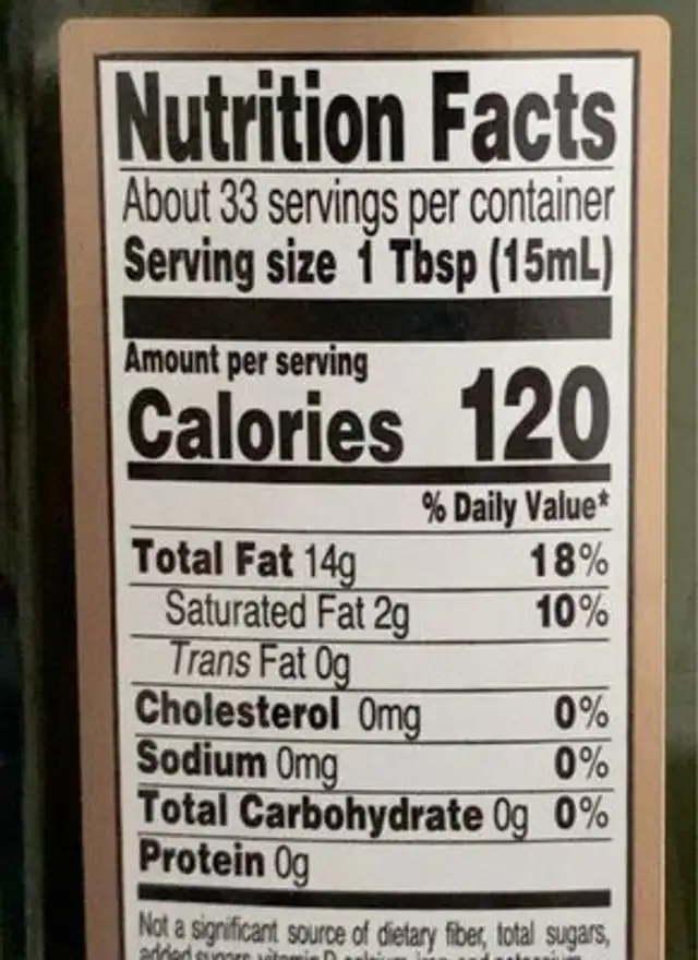 Extra Virgin Olive Oil nutrition facts table