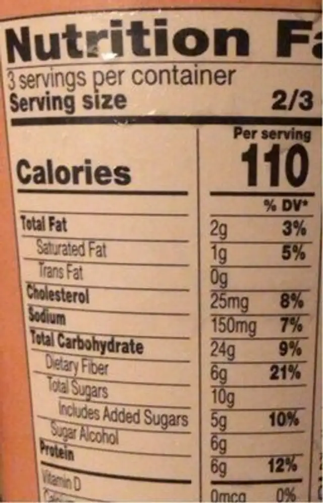 Sea salt caramel nutrition facts table
