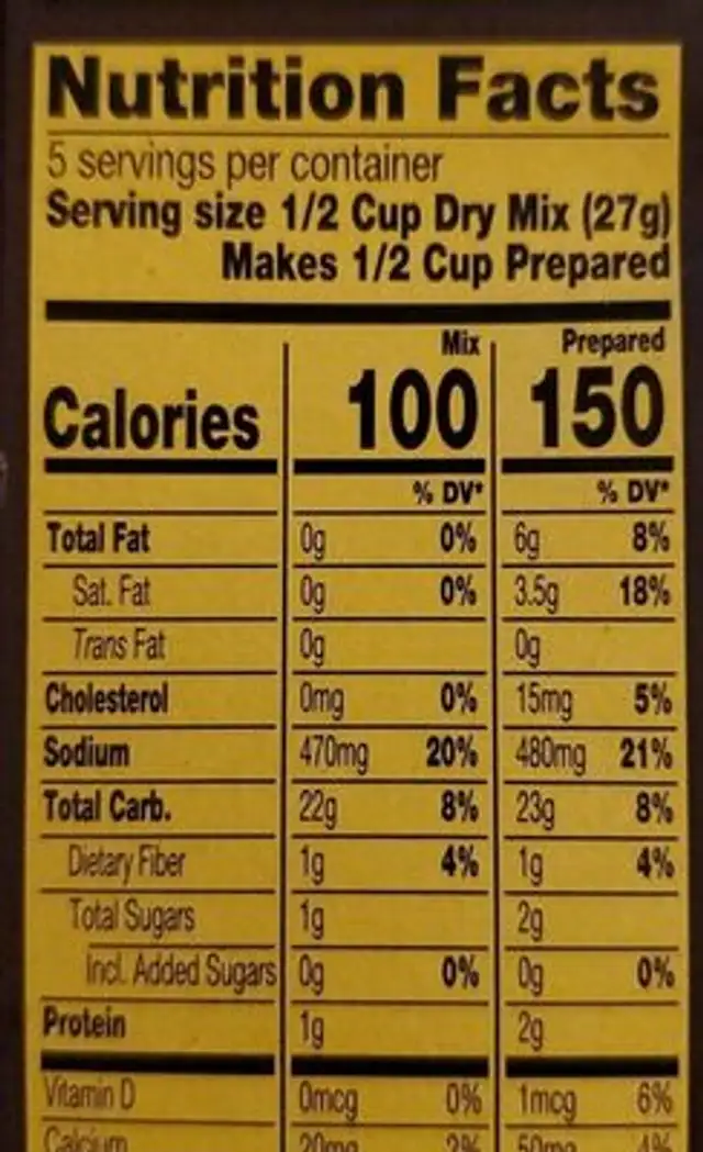 Au gratin nutrition facts table