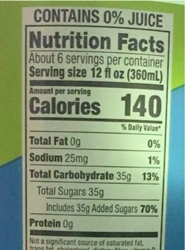 Citrus twist nutrition facts table