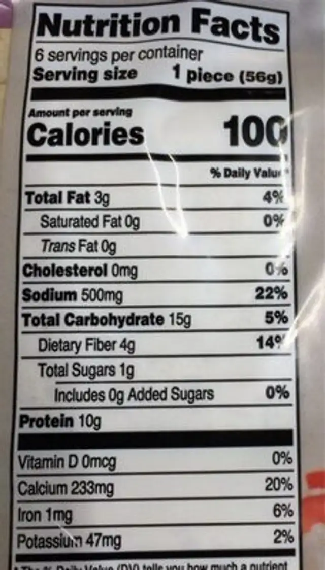 Flatbread nutrition facts table