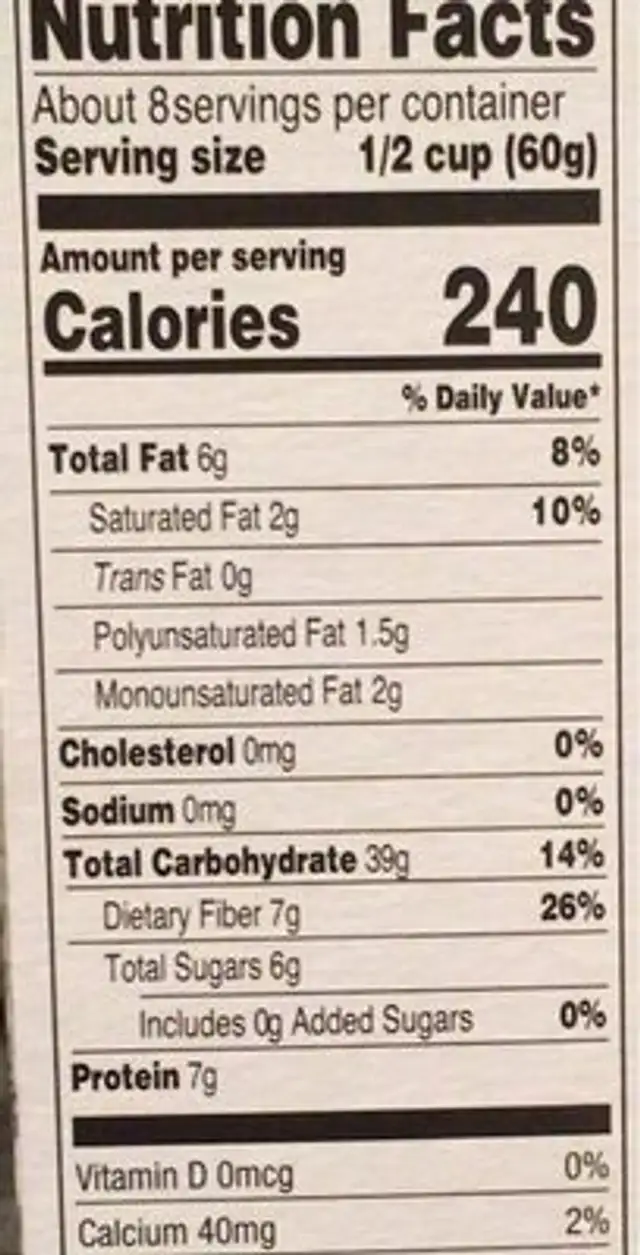 Premium Raisin & Nut Muesli nutrition facts table