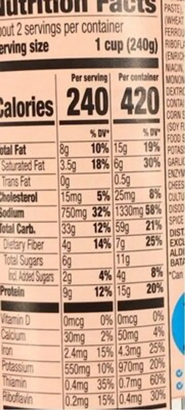 Beef ravioli nutrition facts table