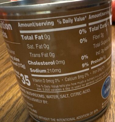 Mushrooms nutrition facts table