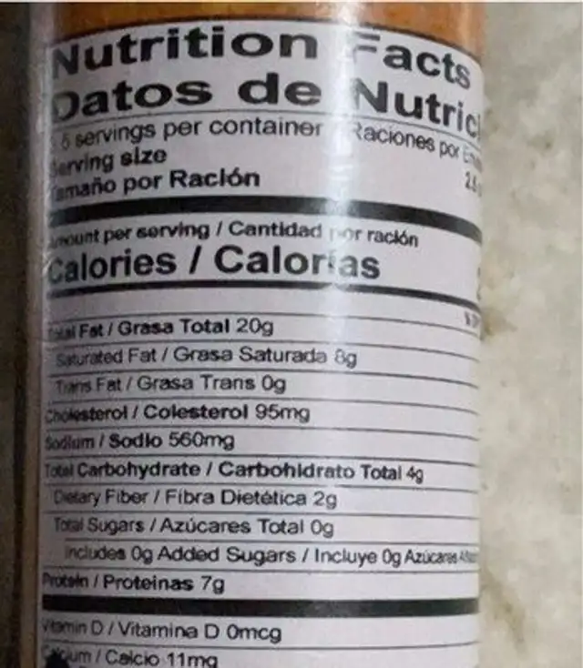 pork chorizo nutrition facts table