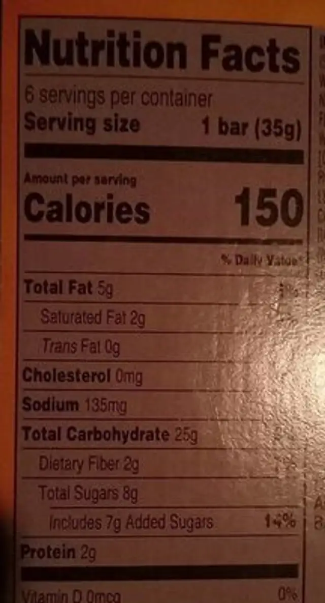 Sweet and Salty Nut Granola Bars nutrition facts table