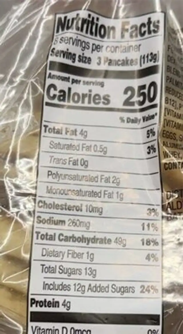 Buttermilk Pancakes nutrition facts table