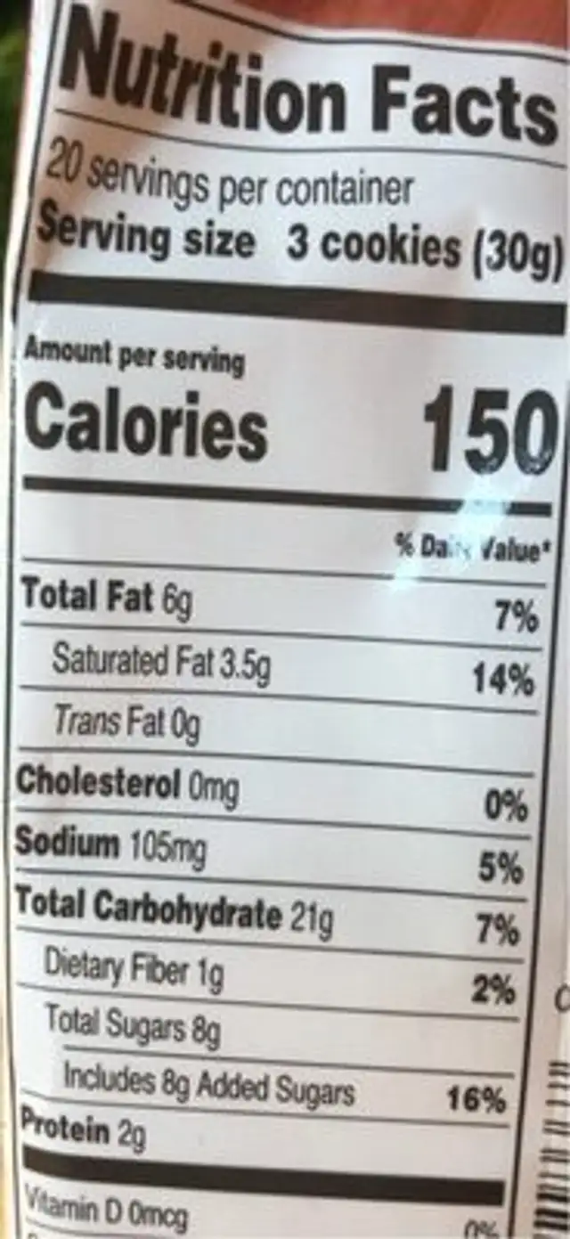 Spekulatius spiced cookies nutrition facts table