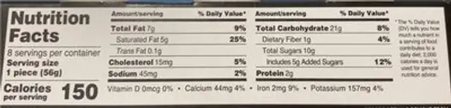 Profiteroles nutrition facts table