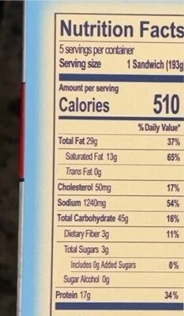 Gyro Sandwich Kit nutrition facts table