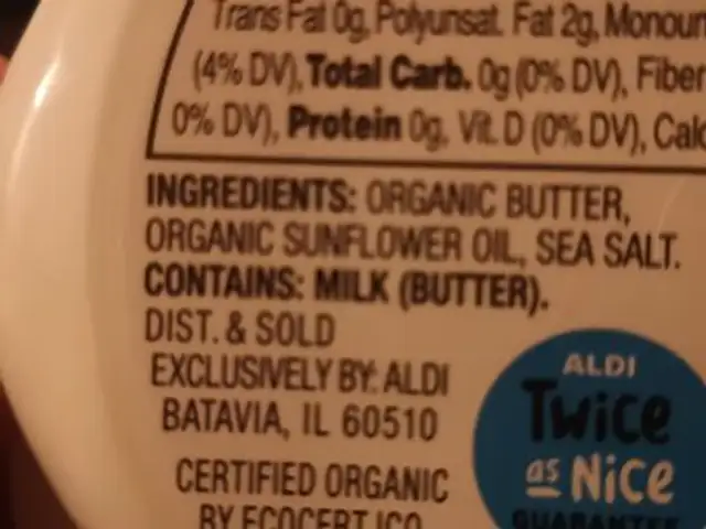 Aldi butter ingredients label