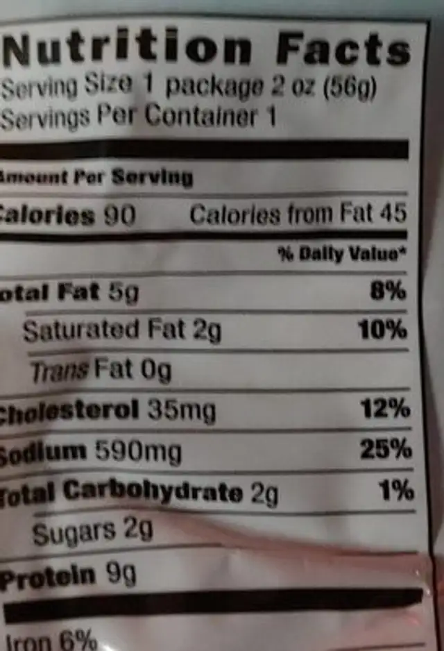 Honey ham with natural juices nutrition facts table