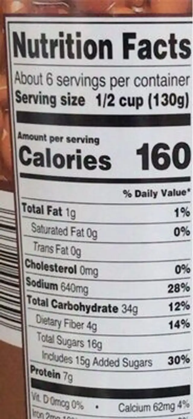 Country Style Baked Beans nutrition facts table