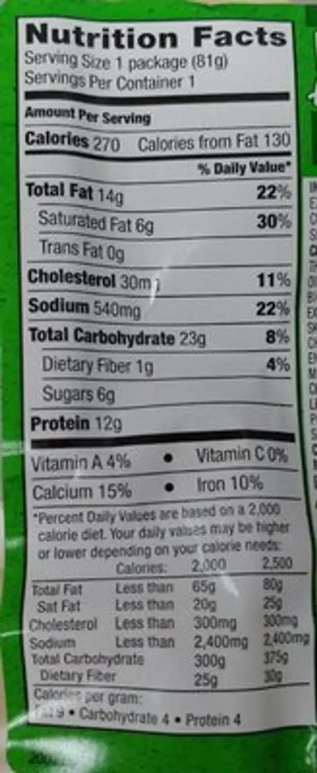 Uncured Han & Cheese Lynch Kit nutrition facts table