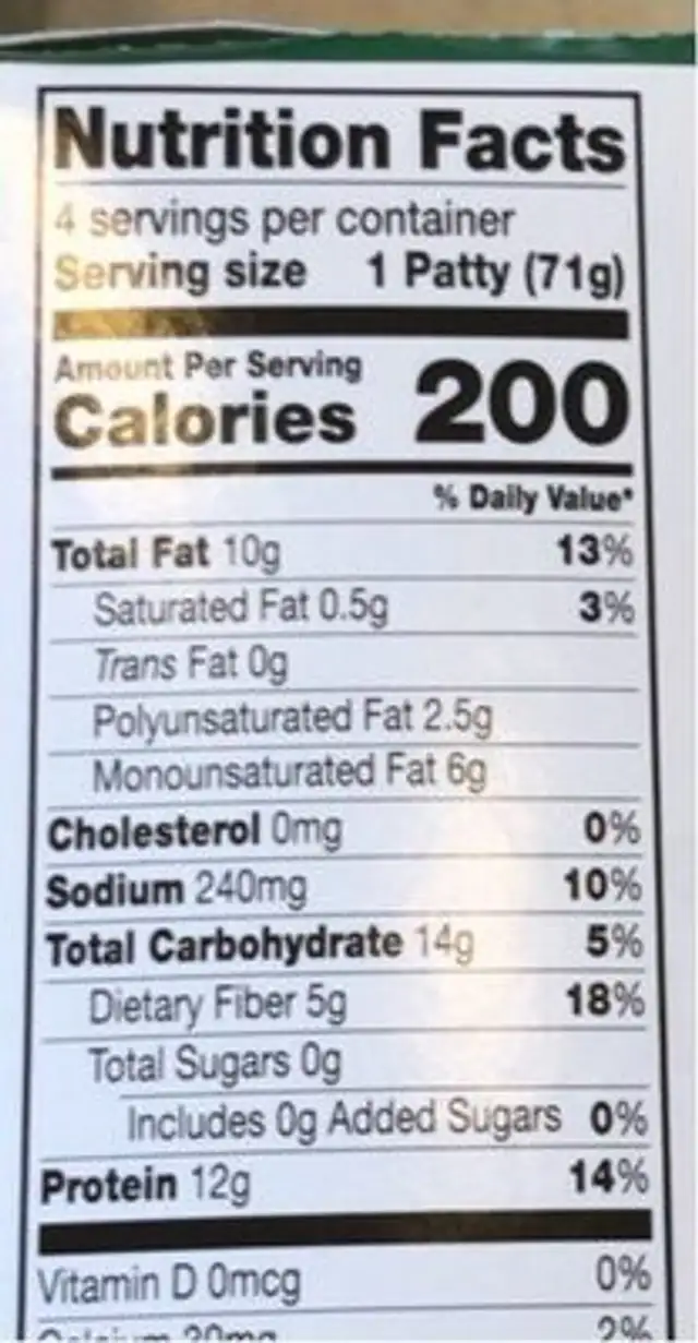meat free chickenless patties nutrition facts table