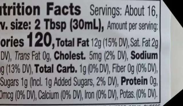 Chunky Blue Cheese Dressing nutrition facts table