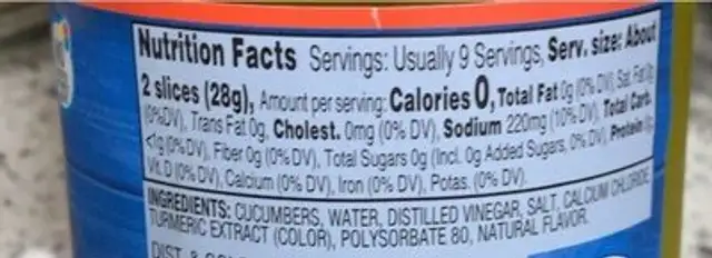 Kosher dill nutrition facts table