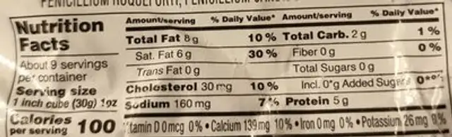 Borgonzola nutrition facts table