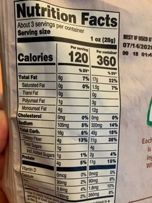 Baked Mango Chile Lime nutrition facts table