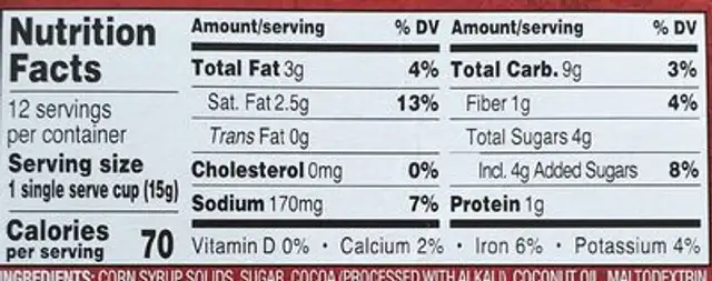 Hot cocoa nutrition facts table