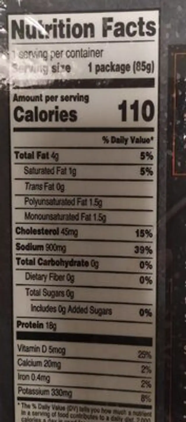 Cold smoked salmon nutrition facts table