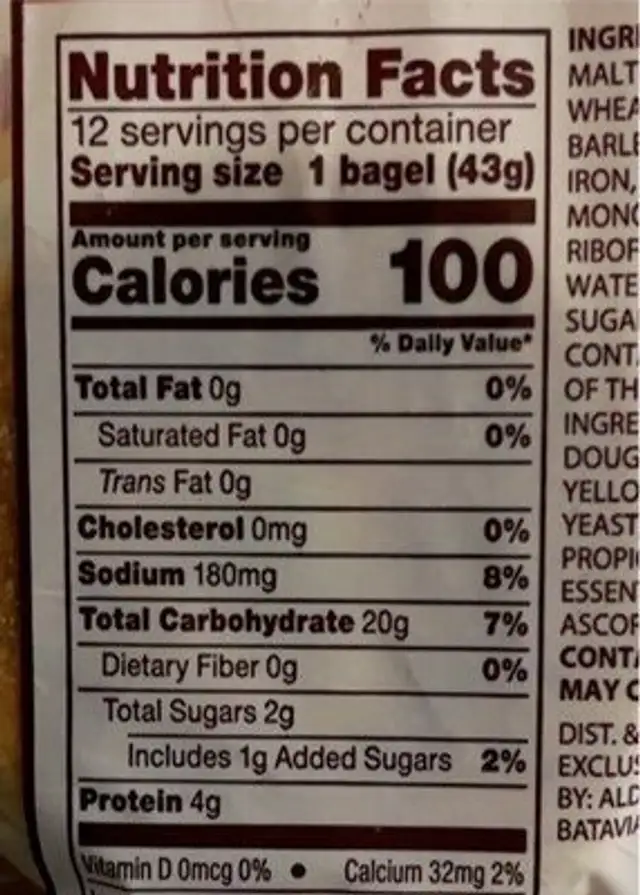 Mini Bagels nutrition facts table
