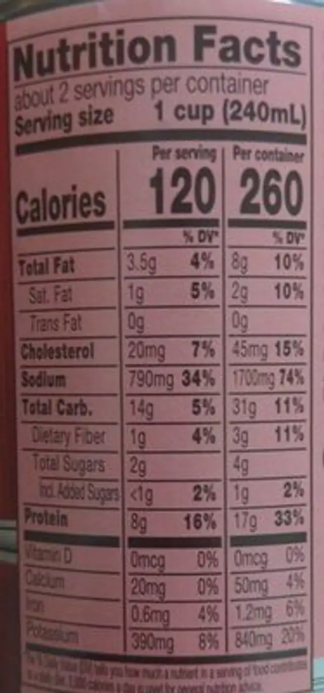 chicken noodle soup nutrition facts table