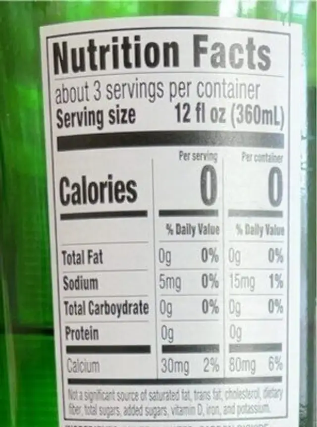 Italian Mineral Water Sparkling nutrition facts table