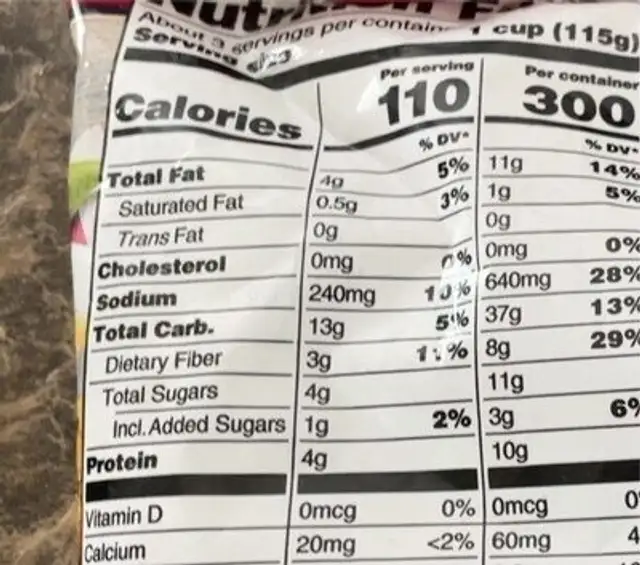 Garden medley nutrition facts table