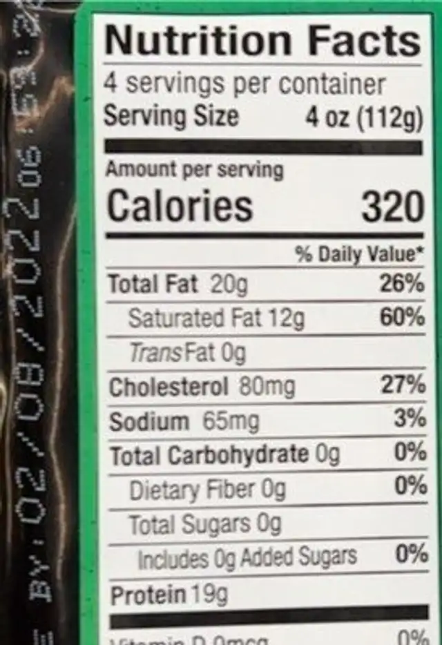 Ground Lamb nutrition facts table