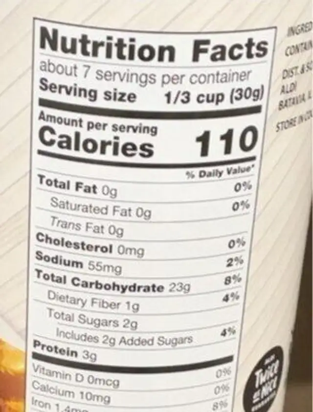 Panko nutrition facts table