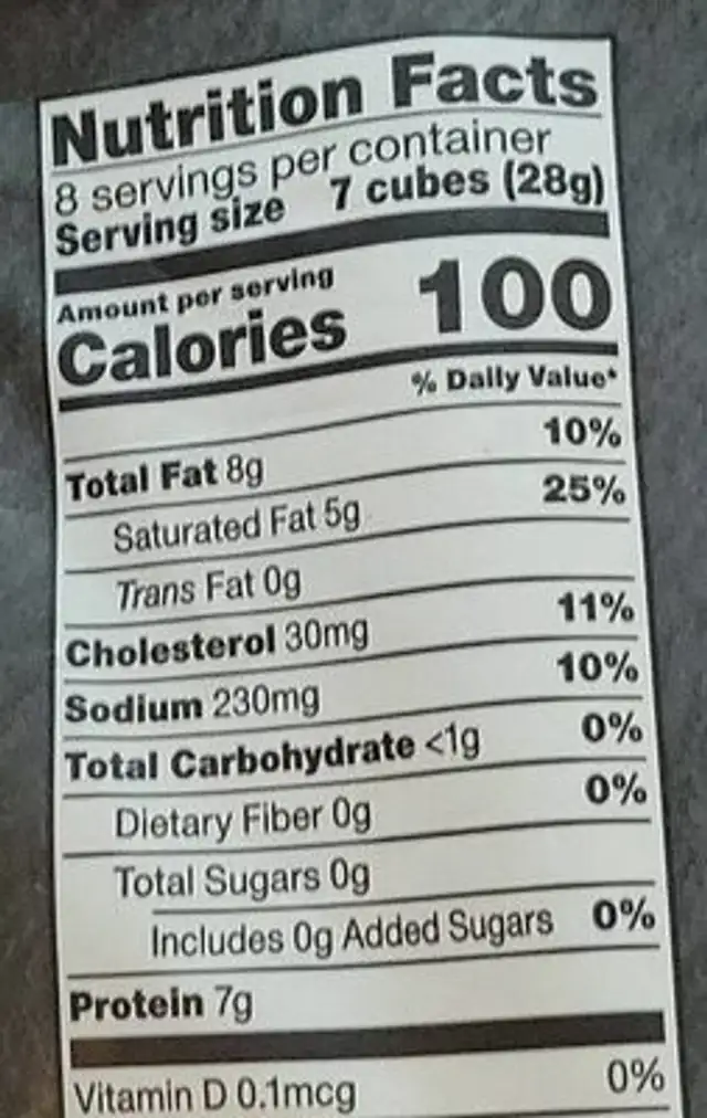Cheese cubes nutrition facts table