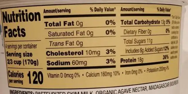 Icelandic style nonfat yogurt nutrition facts table