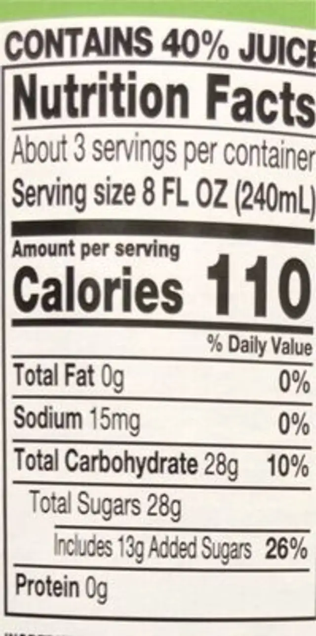 Sparkling white grape nutrition facts table