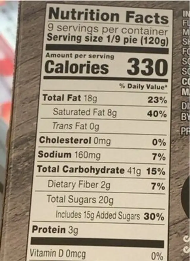 Apple Pie nutrition facts table