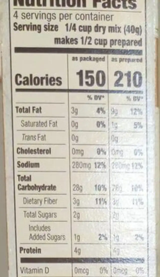 Tuscan grain salad nutrition facts table