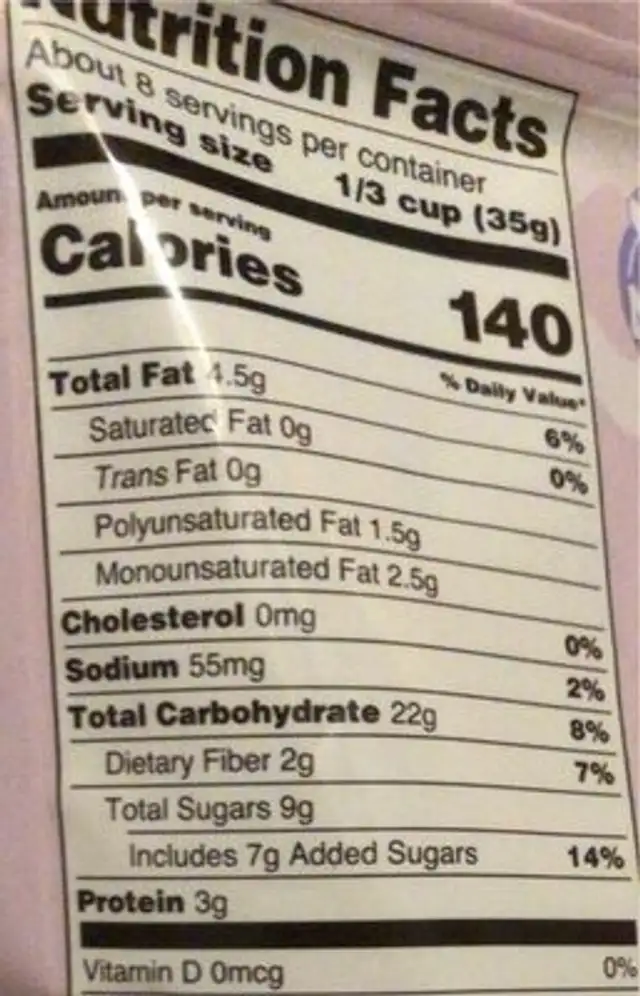 Lemon Blueberry Clusters nutrition facts table