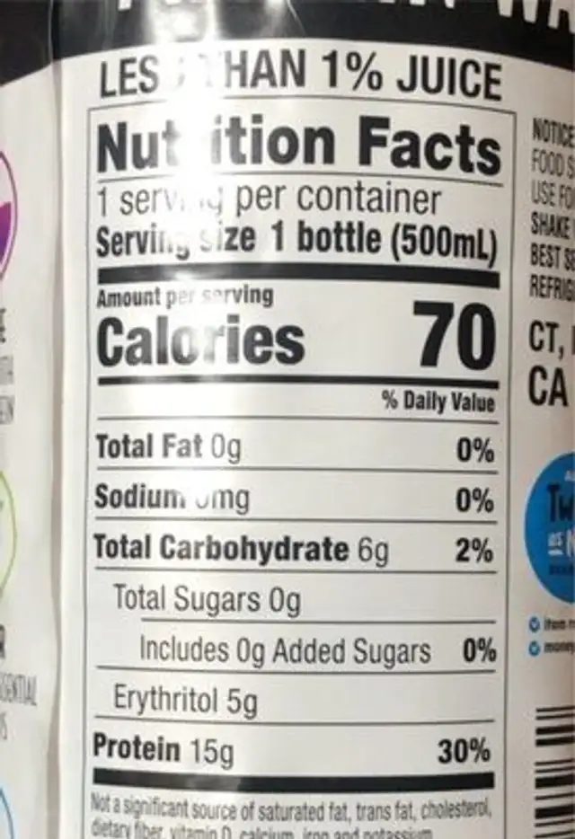 Protien water nutrition facts table