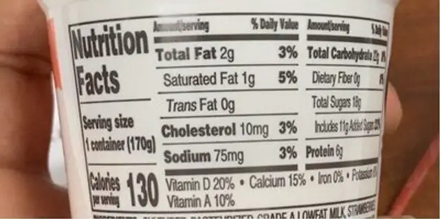 Yogurt nutrition facts table