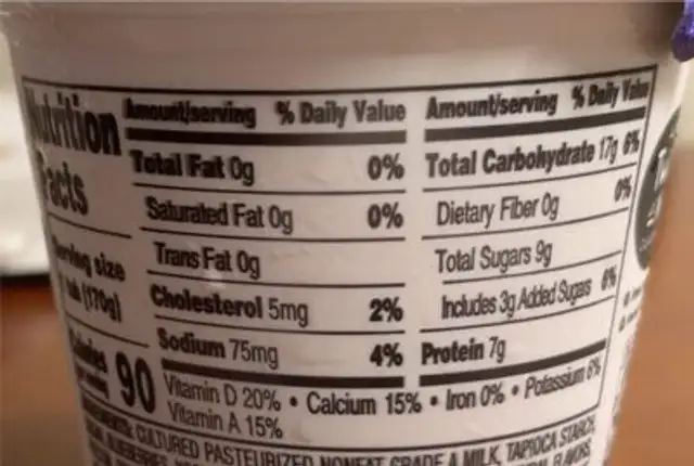 Yogurt nutrition facts table