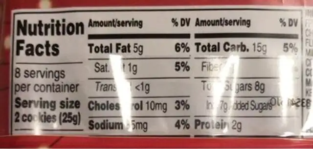 Mini gingerbread cookies nutrition facts table