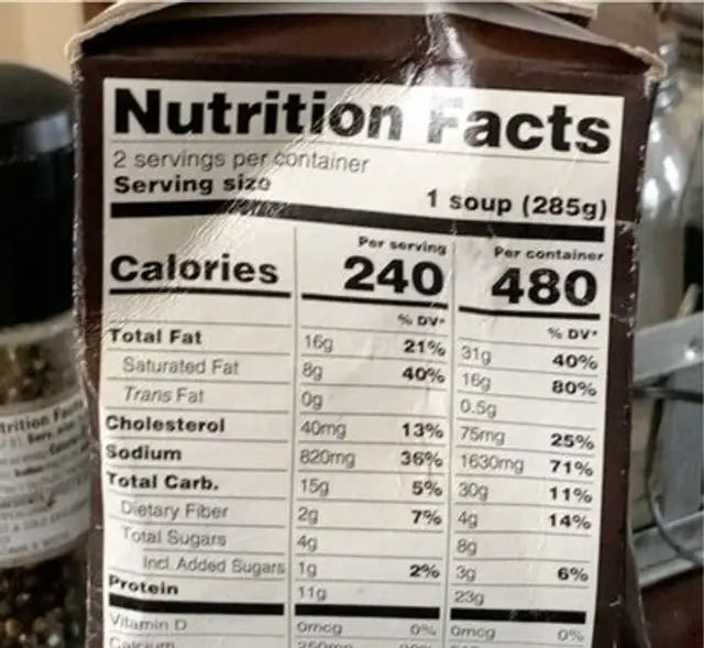 Bistro Broccoli cheddar soup nutrition facts table