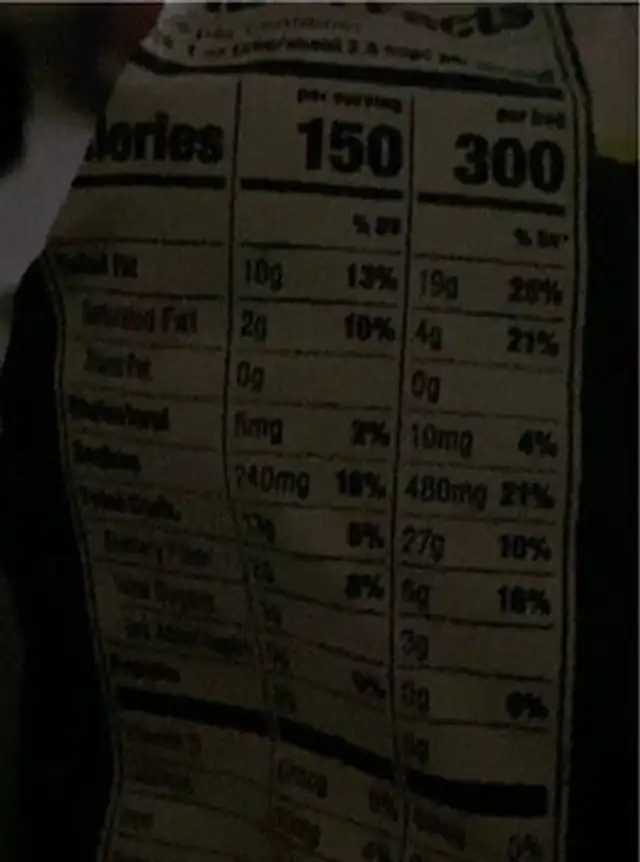 White cheddar cheese popcorn nutrition facts table