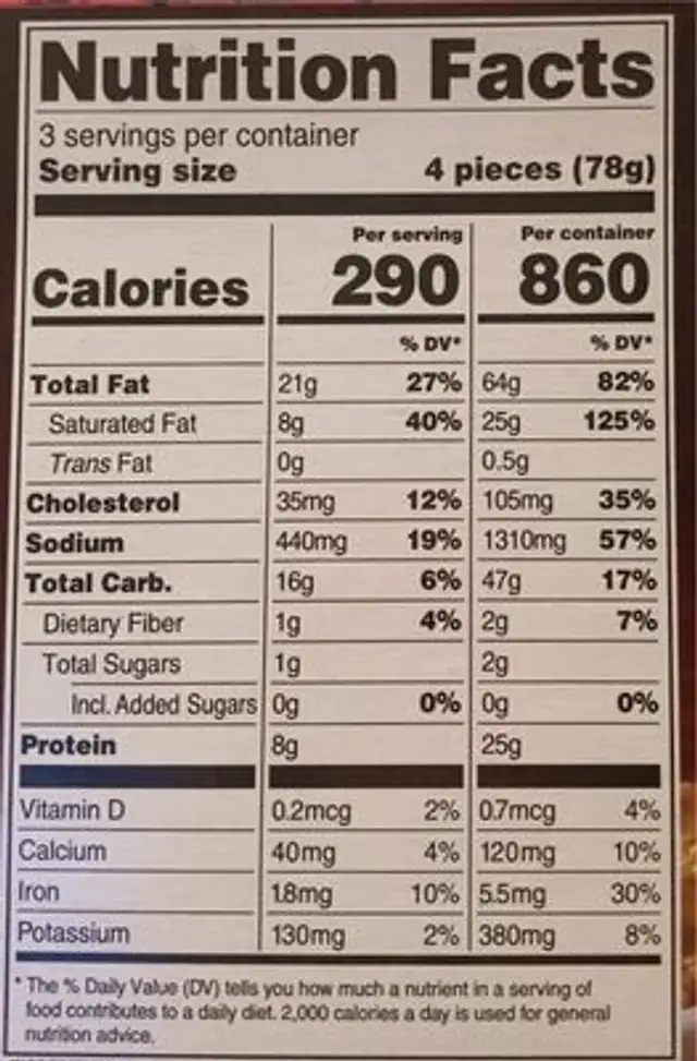 Everything Franks in a blanket nutrition facts table