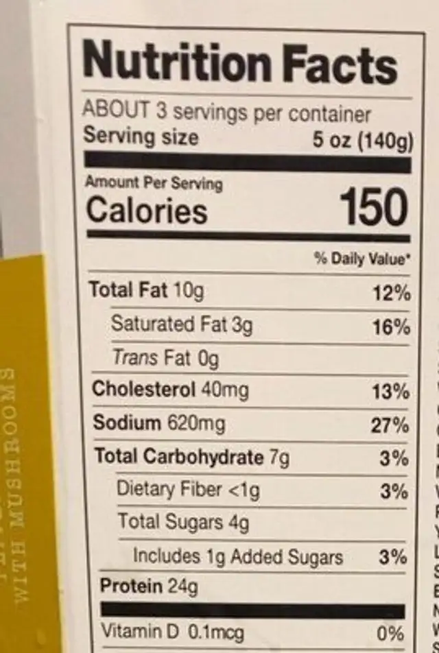 White wine pepper sause chicken nutrition facts table