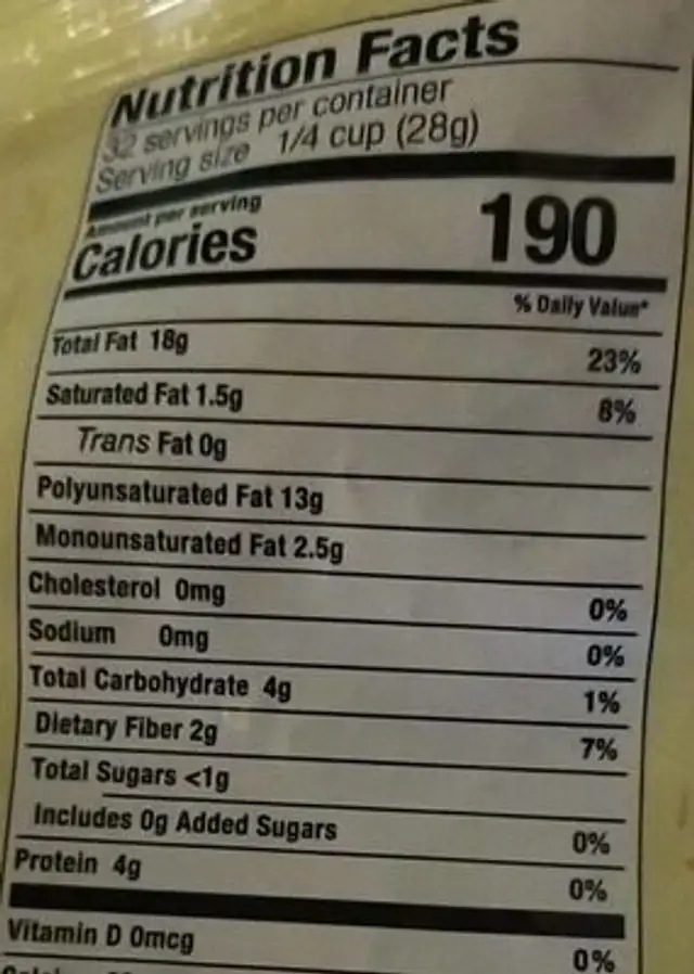 Shelled Walnuts nutrition facts table
